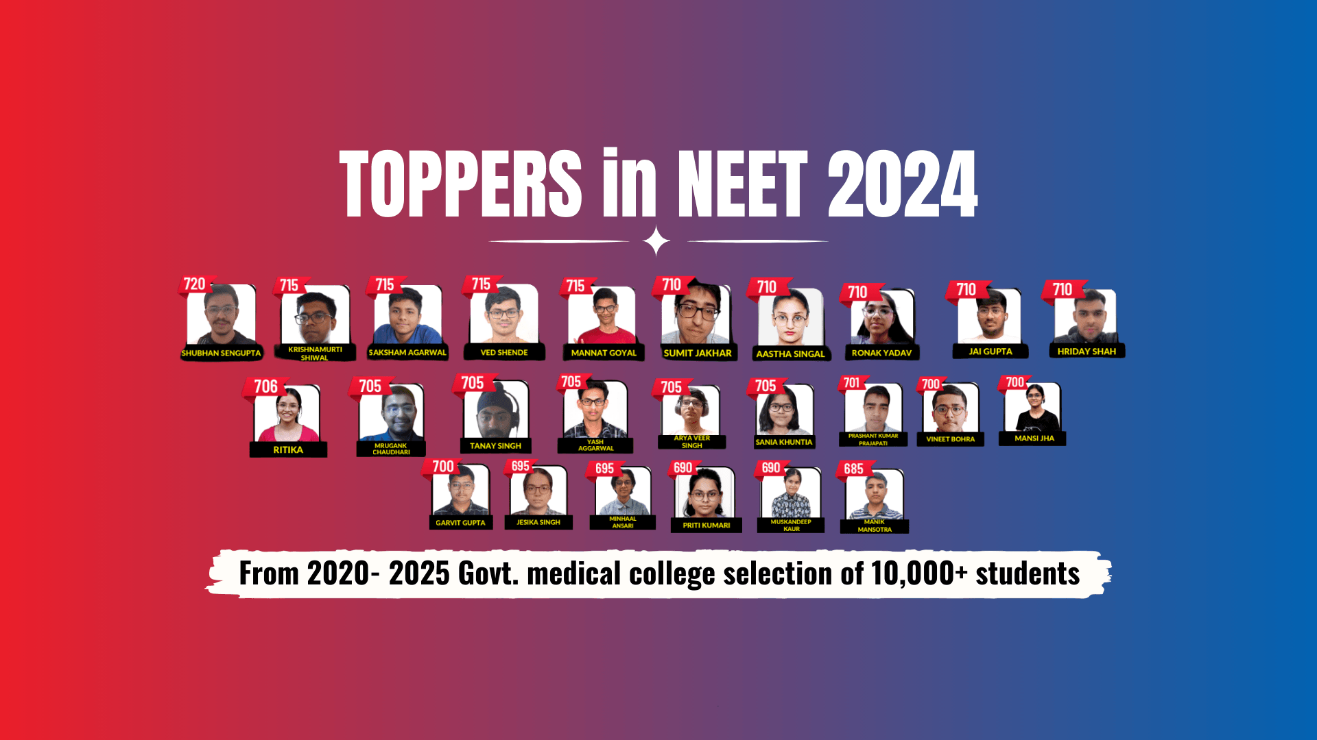 Group photo of students